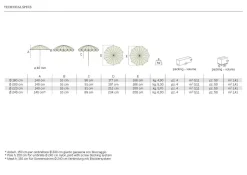 Issimo Mezzatorre Umbrella - Made To Order