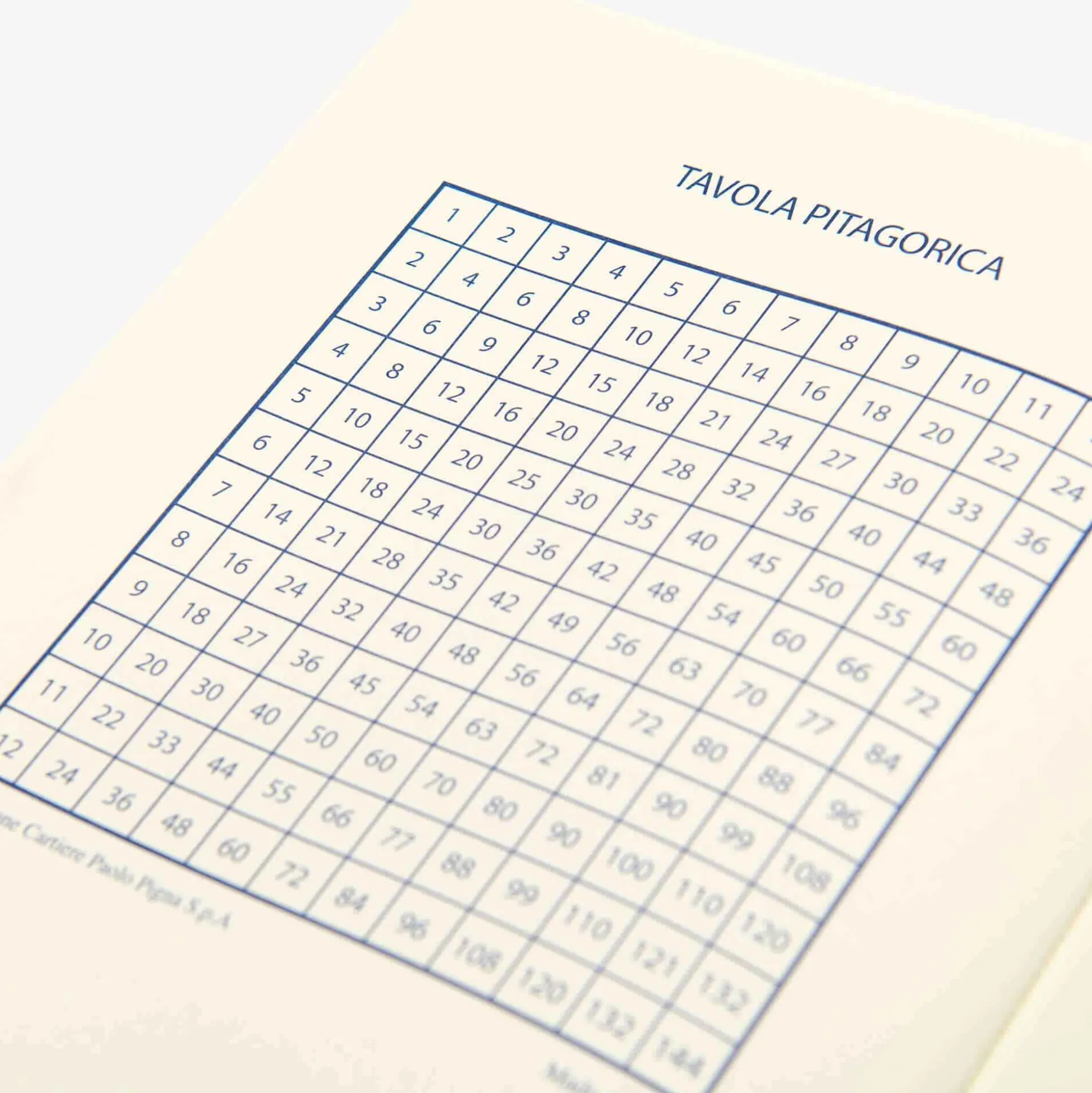 Pigna Bella Copia Blue Notebook